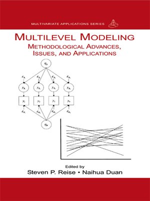 cover image of Multilevel Modeling